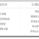 베이스노래연습장 이미지