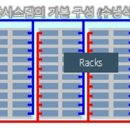 스토리에스