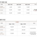 백만골프랜드 이미지