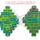 킴벌리상사 | 남부여성발전센터에서 진행된 MBTI 기반 PTS 성격유형 리더십 교육 후기