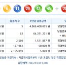 로또 제 1022회 당첨번호 - 2022년07월02일 이미지