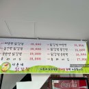 엔젤베이커리 네이버블로그