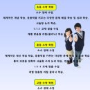 유클리드수학전문학원 네이버블로그