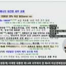 장수 농기계 임대사업장 | 이재명 대통령 제14회 국무회의 겸 제4차 비상경제점검회의