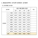 ㈜범 건축사사무소 이미지