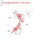 명동보건진료소 이미지