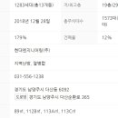 남양에어컨 이미지