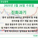 종합전자 이미지