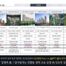 순천연향초등학교 이미지