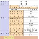 25시공인중개사사무소 이미지