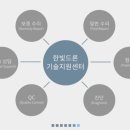 (주)한빛드론 이미지