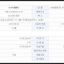 (주)오브이메디 이미지