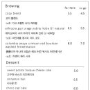 패트리샤커피스튜디오