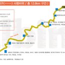 근남주유소 이미지