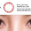 오렌즈 창원점 이미지