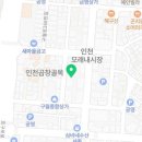도매당약업사