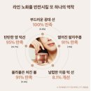 아모레해남특약점