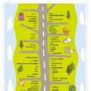 신사동 가로수길 맛집 소개(개인적 의견)펌 이미지