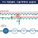 가평역 동원베네트 모델하우스 ㅣ 분양가 ㅣ 로열층 이미지