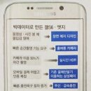 빅월드 사업부 이미지