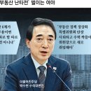 내일 장거리 여행이 걱정된다 이미지