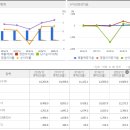 (주)대유글로벌