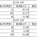 와이제이네트웍스 이미지