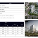 아이파크시티7단지 이미지