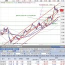 (주)포인트캐스트 이미지