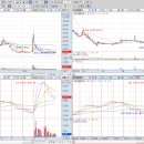 그린산업가스 태양광발전소 이미지