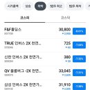 덕산디앤씨
