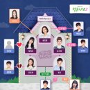 청춘담아 이미지