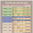 대구미드타운 호스텔 이미지