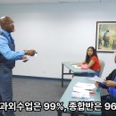 역량평가 승진시험 99% 합격하는방법 - 역량평가 한국최고권위자 김영광교수님 강의 과외 수강 강추 역량평가한국최고권위자 김영광교수의 이미지