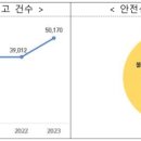 주정차-46 이미지