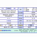 신복마을