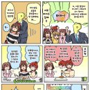 미나코
