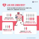 햇살요양병원 이미지