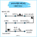 (주)제주미자듀티프리 | 코타키나발루 Day5~6. 조식, 시티투어, 신키바쿠테, 이마고몰, 솔드아웃, 핑크문마사지, 공항