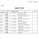 정컨설팅 이미지