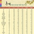 농수산마트 이미지