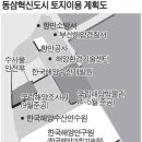 동삼수산 이미지