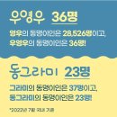 우영우 친구 '동그라미' 충격인 점(?) 이미지