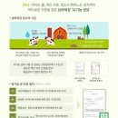 소가 행복한 농장 이미지