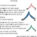 사이시옷 이미지