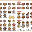 시장을여는사람들 이미지