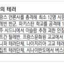 글로벌 경제뉴스(2015.1.9.금) 이미지