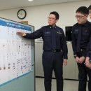 공군본부(공군역사기록관리단)