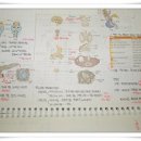 권선고등학교 이미지