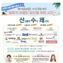 산수이용